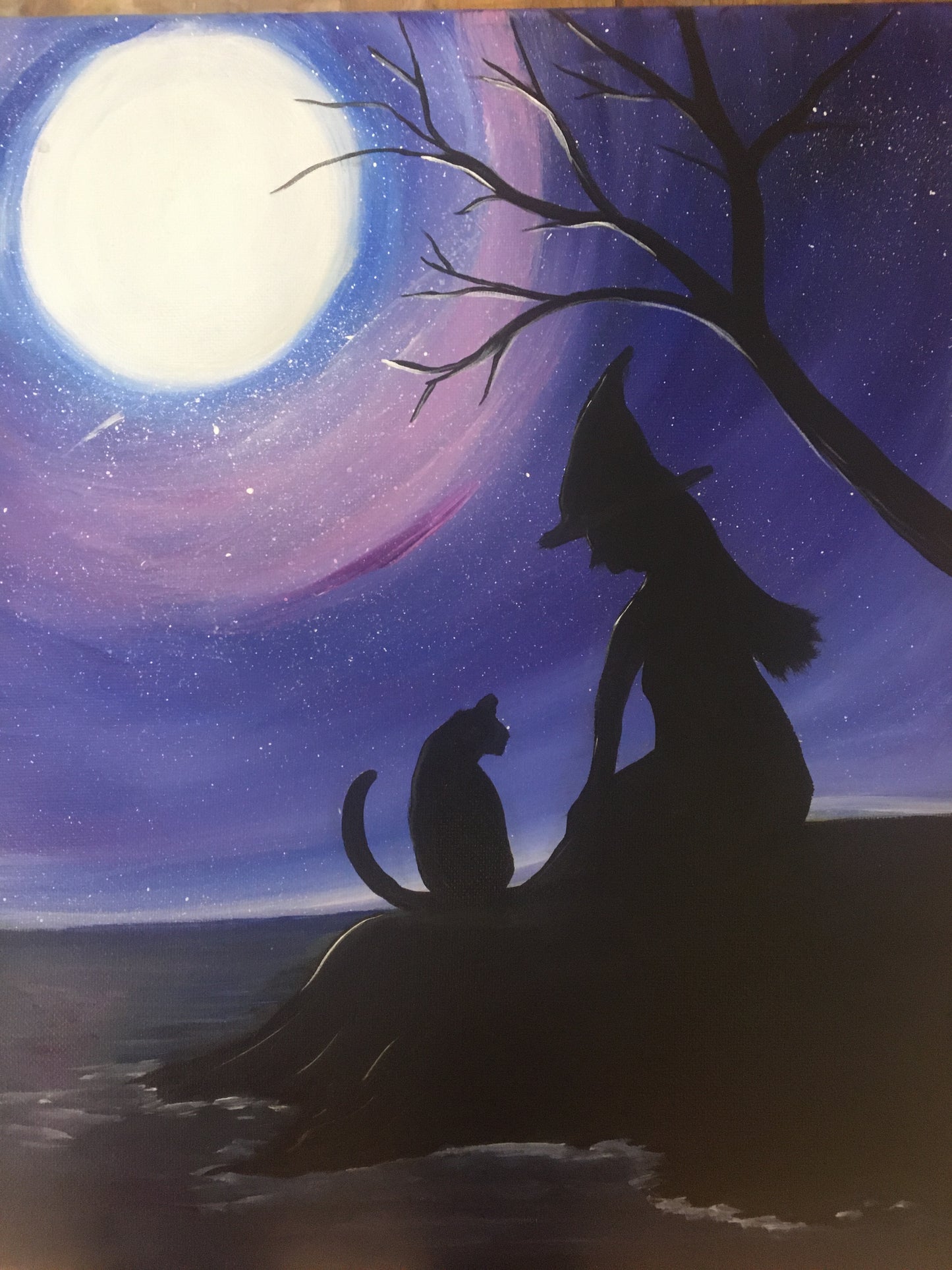 Children's Paint Parties Click Here
